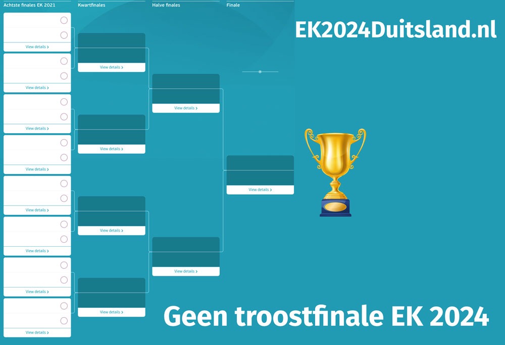 Ek 2024 Standen - Rubi Wileen - Wie Heeft Het Ek Gewonnen 2024