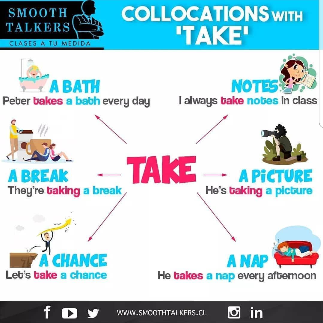 El verbo "take" es muy variado y puede cambiar su significado - Take Me With You When You Go Pdf