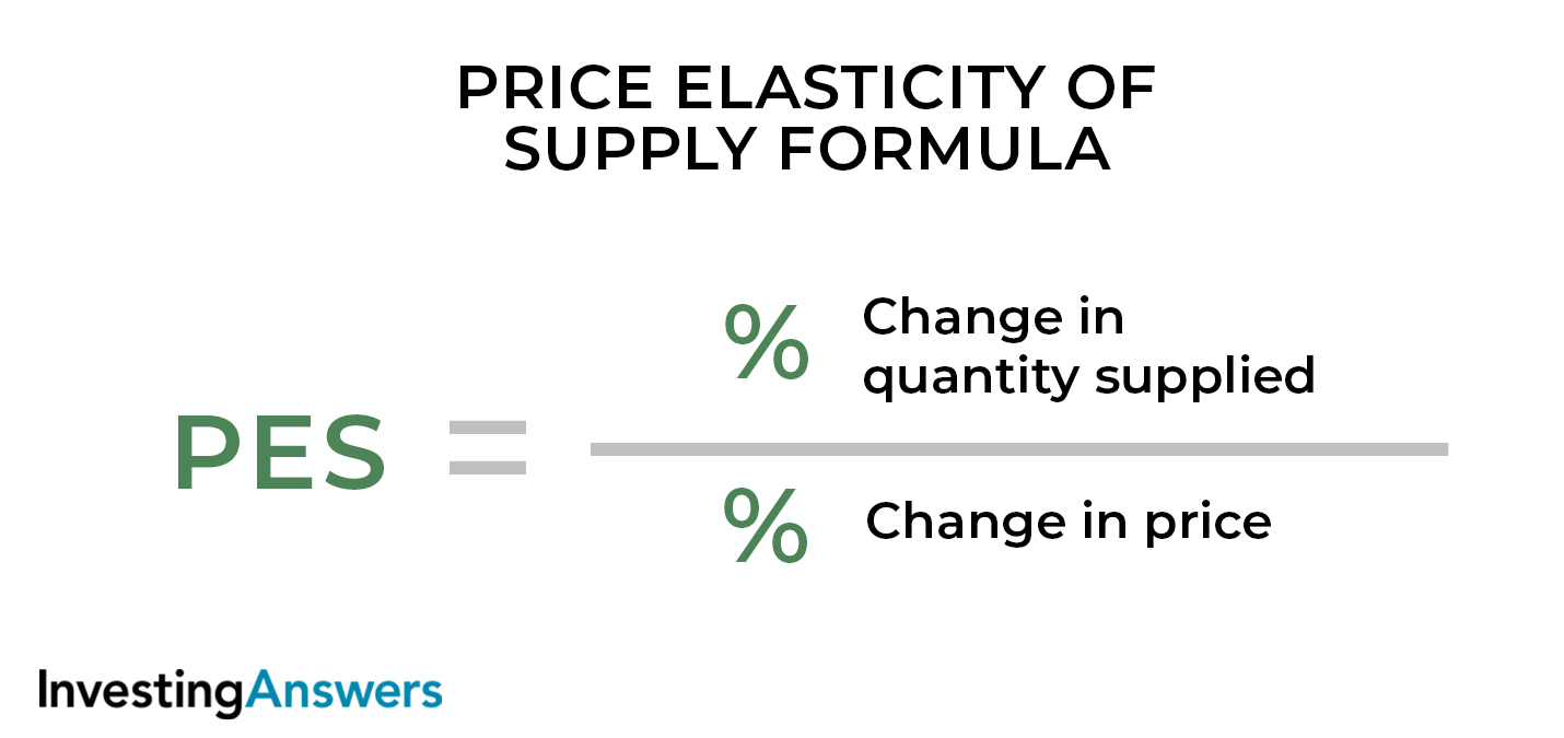 Elasticity | Examples & Definition | InvestingAnswers - Calculation Of Price Elasticity Of Demand