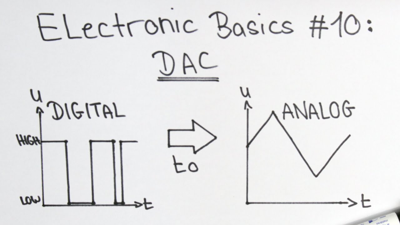 Electronic Basics #10: Digital to Analog Converter (DAC) - YouTube - Arduino Convert Analog To Digital