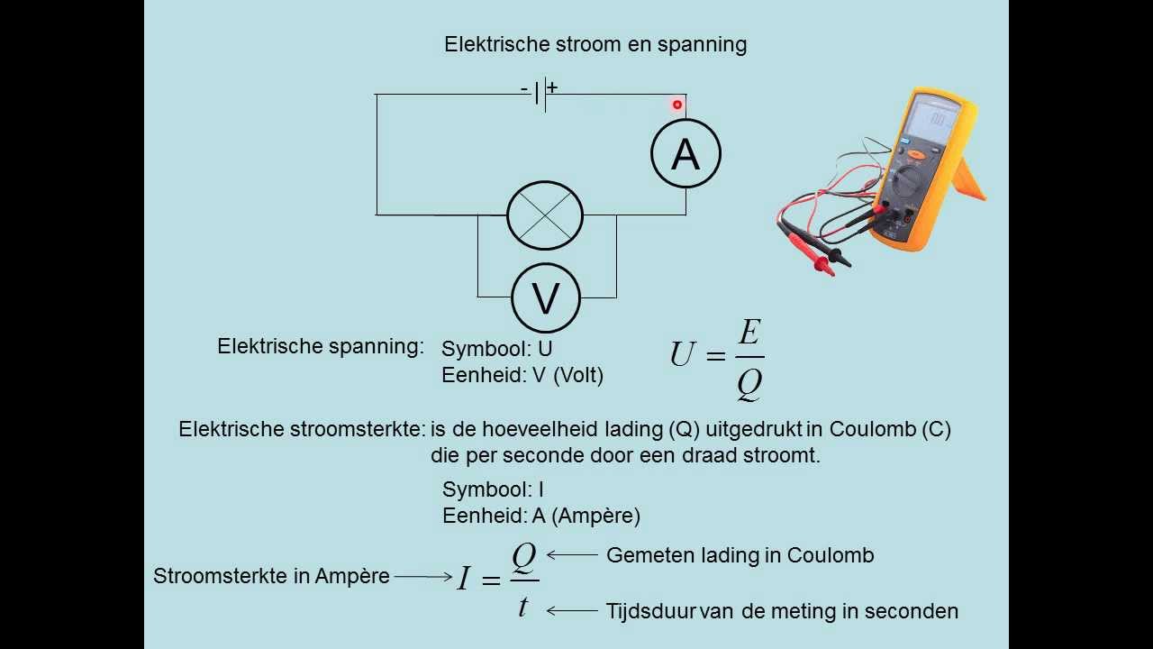 Elektrische stroom en spanning (vwo) - YouTube - Wat Te Doen Tegen Spanning