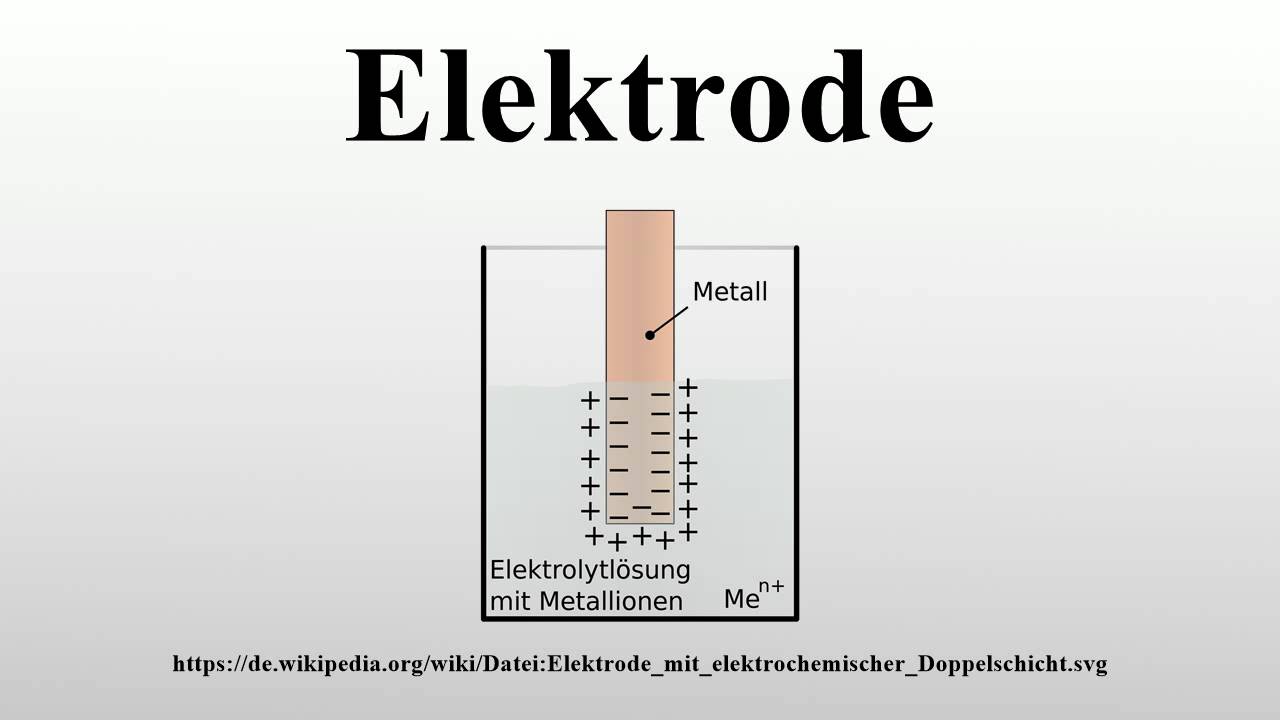Elektrode - YouTube - Elektrode Aan De Positieve Pool