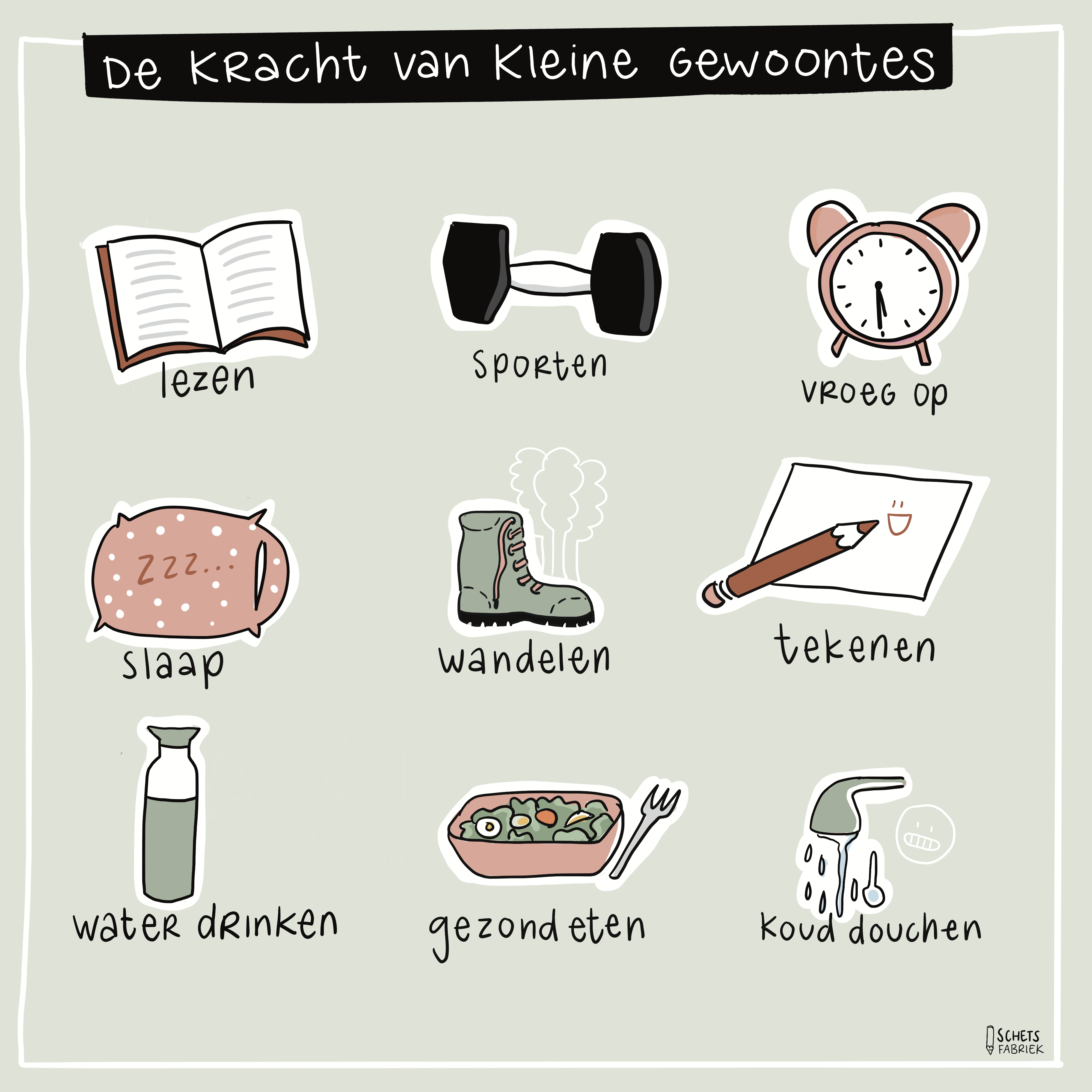 elementaire gewoontes Archieven - Schetsfabriek - Wat Zijn Kenmerken Van Een Gezonde Leefstijl