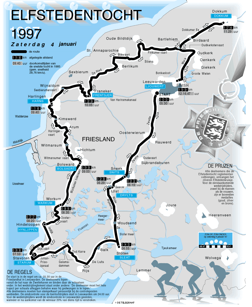 Elfstedentocht 2012? - De 11 Steden Van De Elfstedentocht