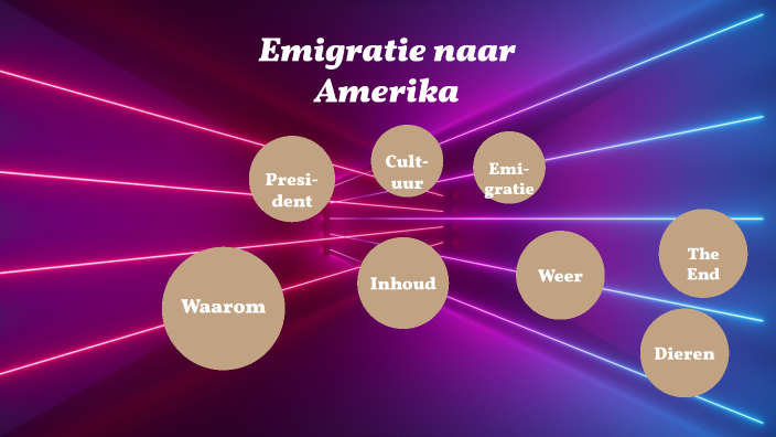 Emigratie naar Amerika by antonie vanoostveen on Prezi - Hoe Nam Spanje Amerika In Bezit