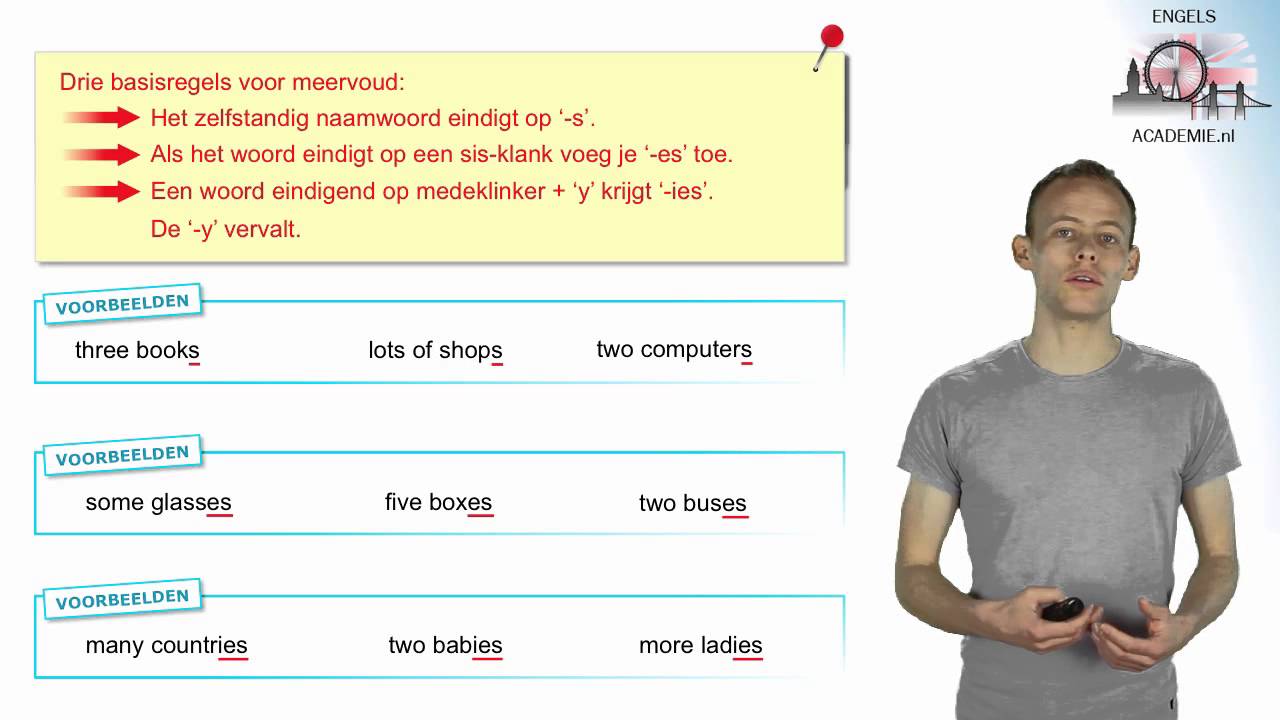Engels - Meervoud - Plural - EngelsAcademie.nl - YouTube - Wanneer A Of An Engels