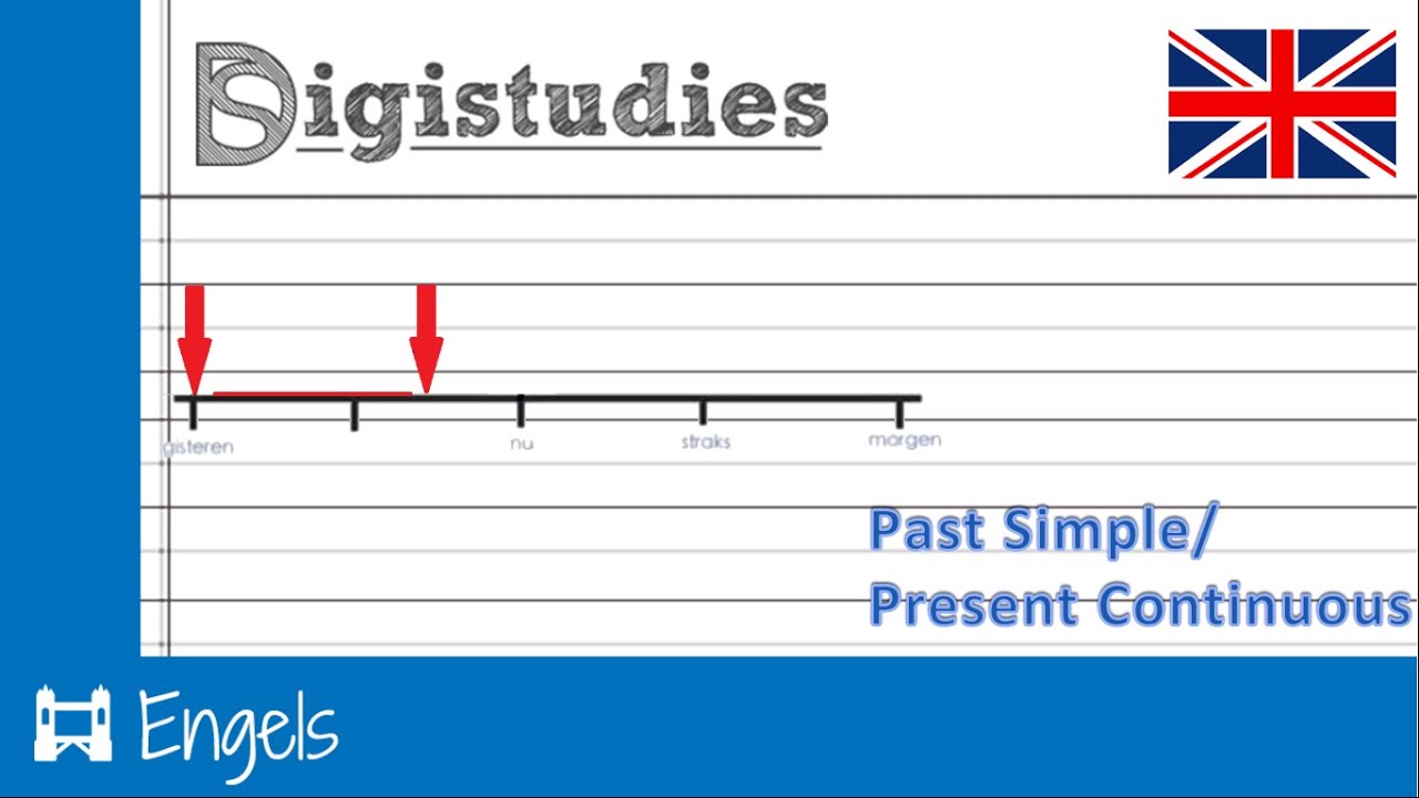 Engels - Oefenen met alle tijden (3) past simple/past continuous - YouTube - Oefenen Past Simple En Past Continuous