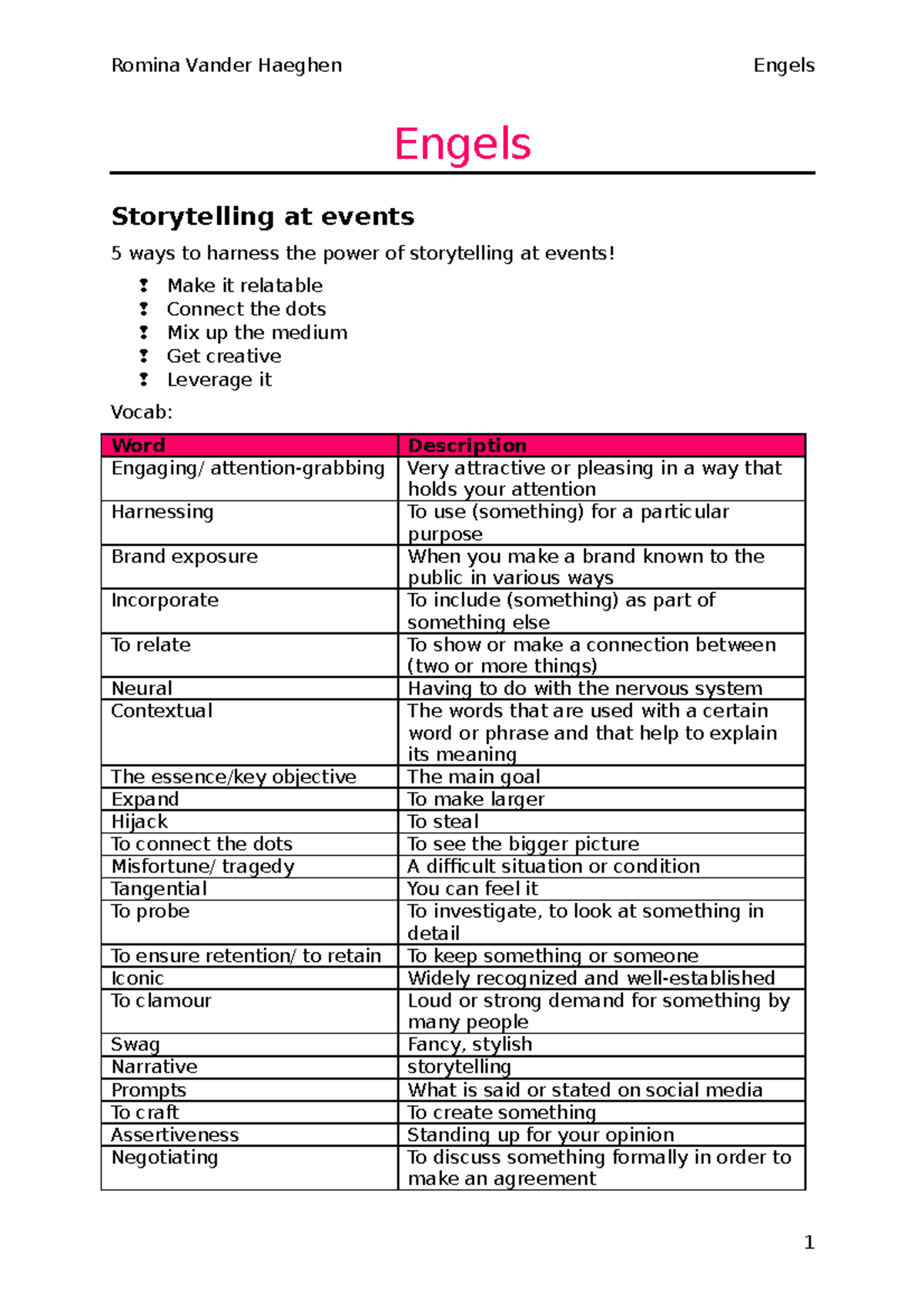Engels-samenvatting - sv van het vak engels - Engels Storytelling at - In Dit Vak Hoort Engels Metaal