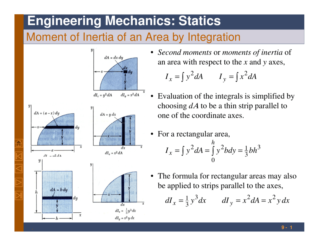 Engineering Mechanics: Statics - Statics And Mechanics Of Materials In Si Units