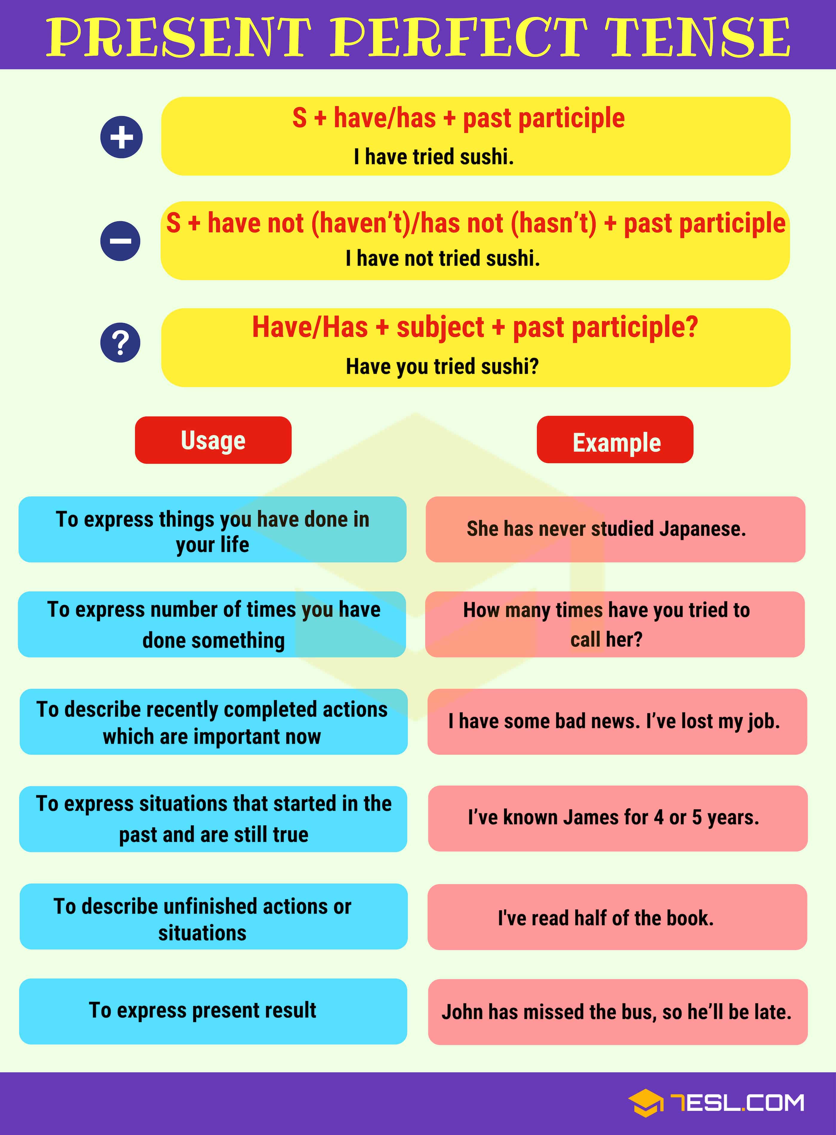 English is fun!: Grammar 2018-19 - Present Perfect Or Past Perfect