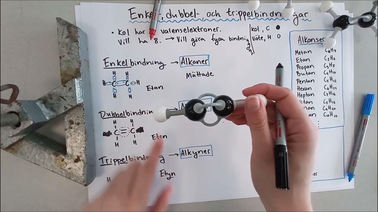 Enkel , Dubbel och Trippelbindning - YouTube - Wanneer Enkel Of Dubbel Aanhalingsteken