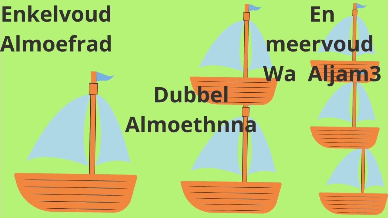 Enkelvoud, dubbel en meervoud. Singular, dual, and plural.. - YouTube - 1e 2e 3e Persoon Enkelvoud En Meervoud