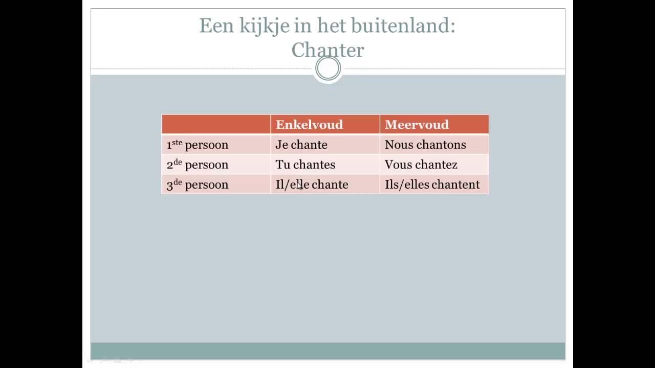 1e 2e 3e Persoon Enkelvoud En Meervoud