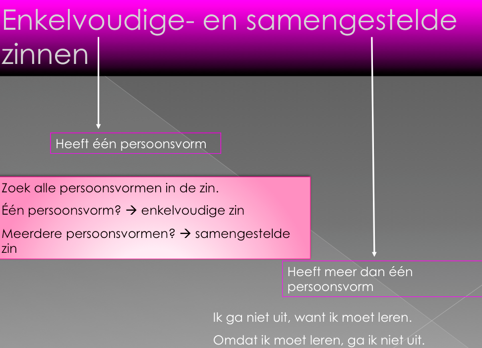 Enkelvoudige en samengestelde zinnen - Nederlands voor in de onderbouw - Besluit In De Zin Van De Awb