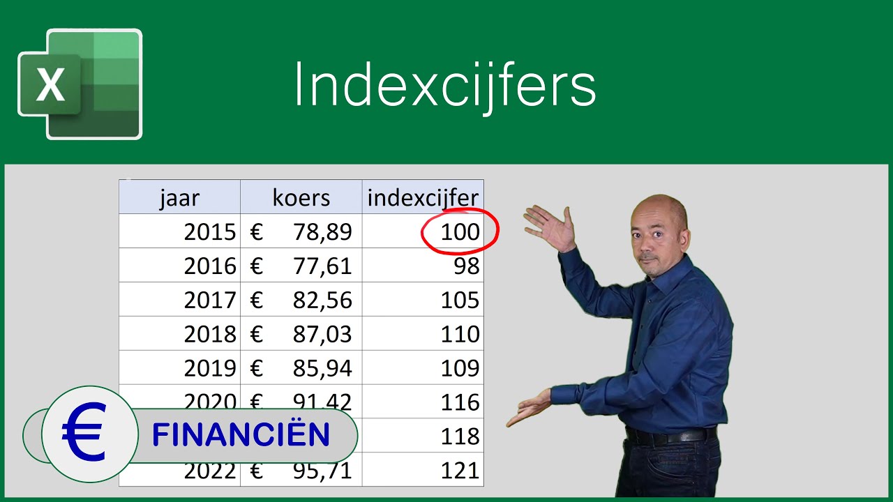 Enkelvoudige indexcijfers - YouTube - Hoe Bereken Je Een Gemiddelde Cijfer
