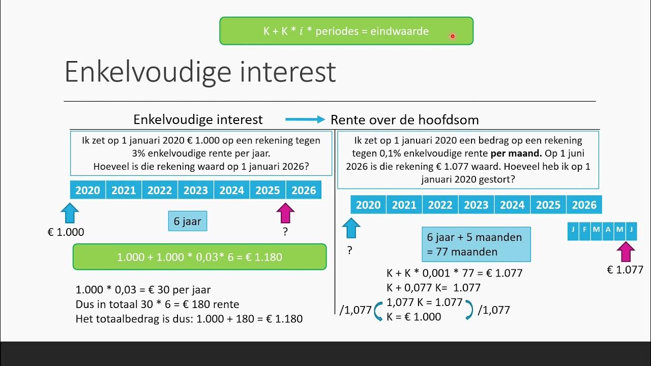 Enkelvoudige Interest | Bedrijfseconomie | havo + vwo (domein B) - YouTube - Gemiddelde N Term Bedrijfseconomie Vwo