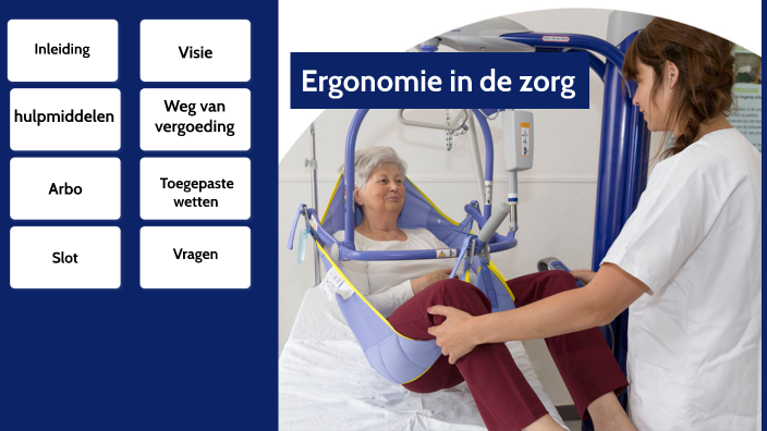 Ergonomie in de zorg by Sam Foppen on Prezi - Ergonomische Werken In De Zorg