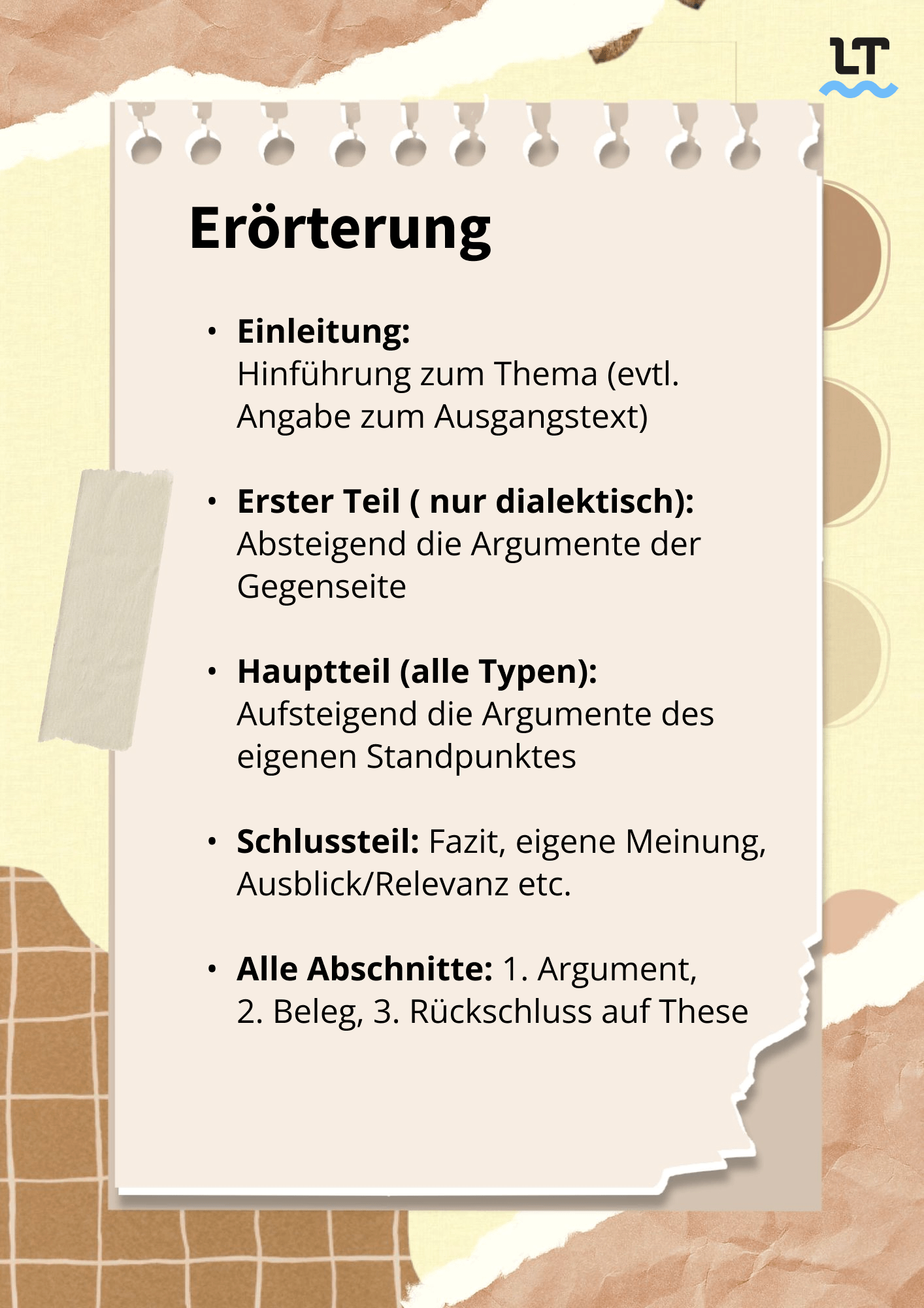 Thema Alles Wat Er Was