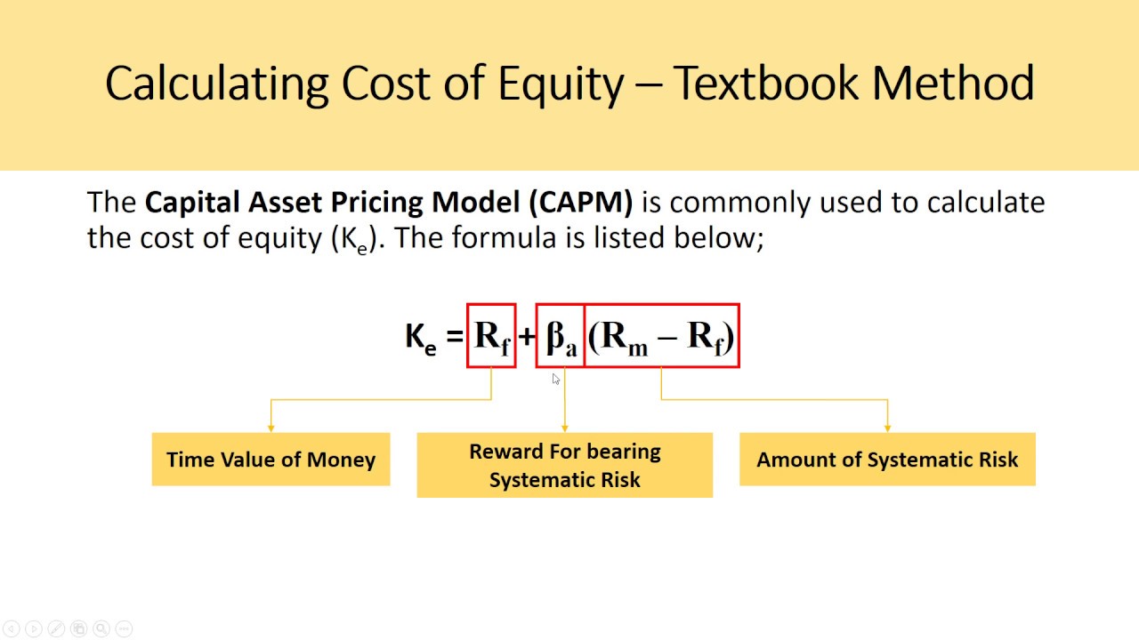 Estimating Cost Of Equity For WACC - DCF Model Insights - YouTube - Levered Cost Of Equity Calculator