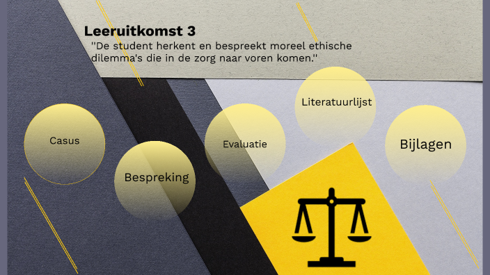 Ethische Dilemma's In De Zorg