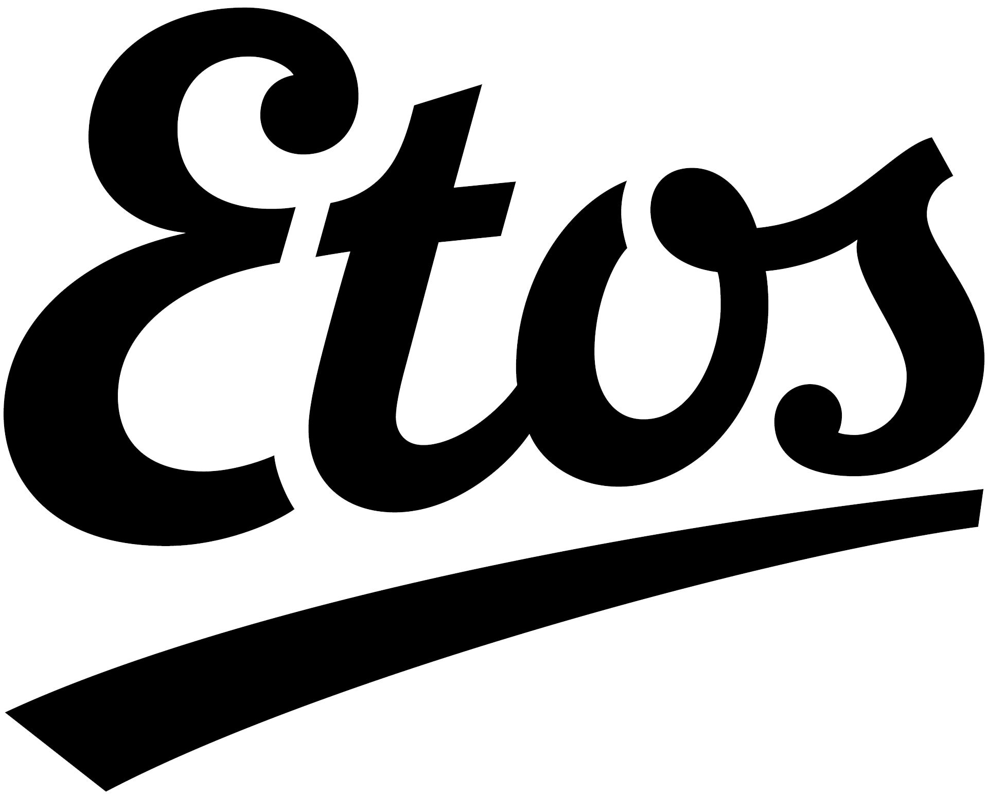Etos vacatures | Werk.etos.nl | Etos - Www Etos Nl Kaart Activeren