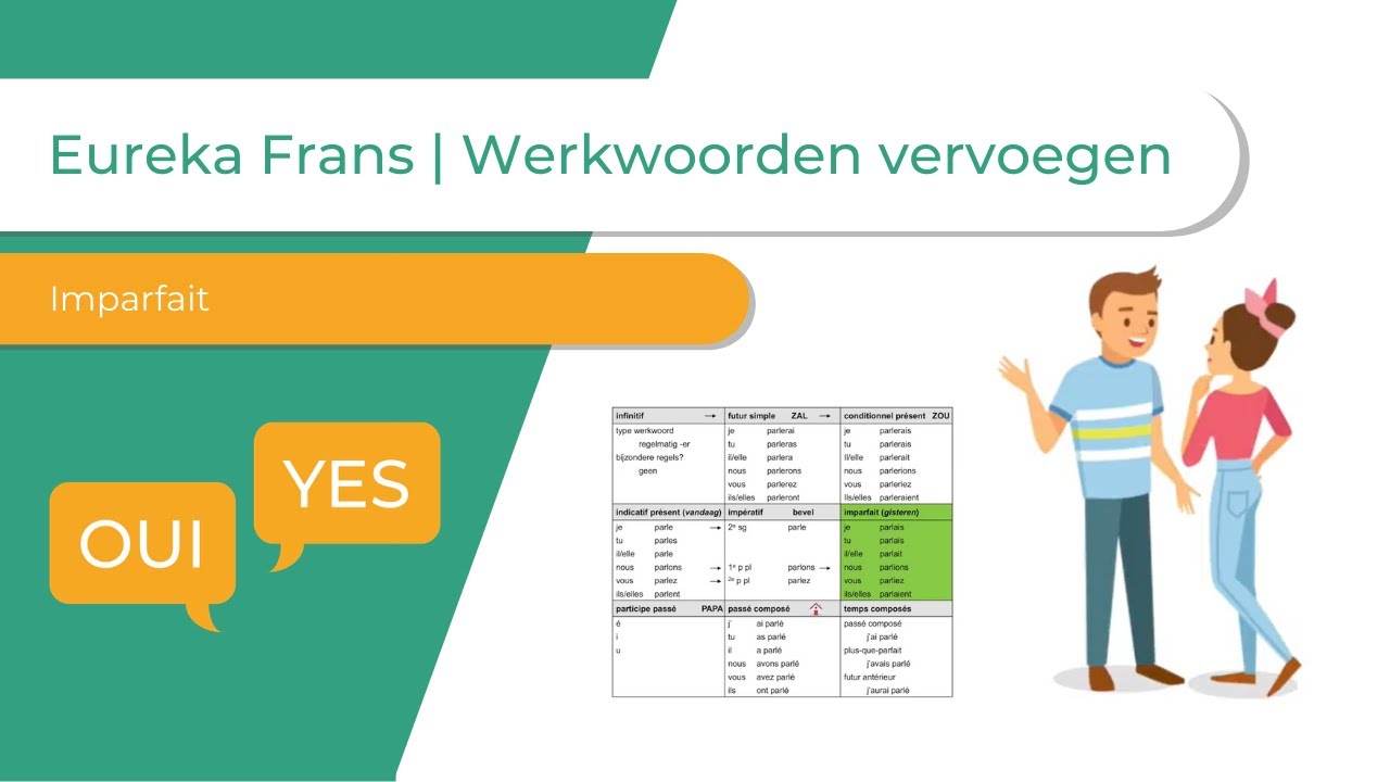Ik Ga In Het Frans
