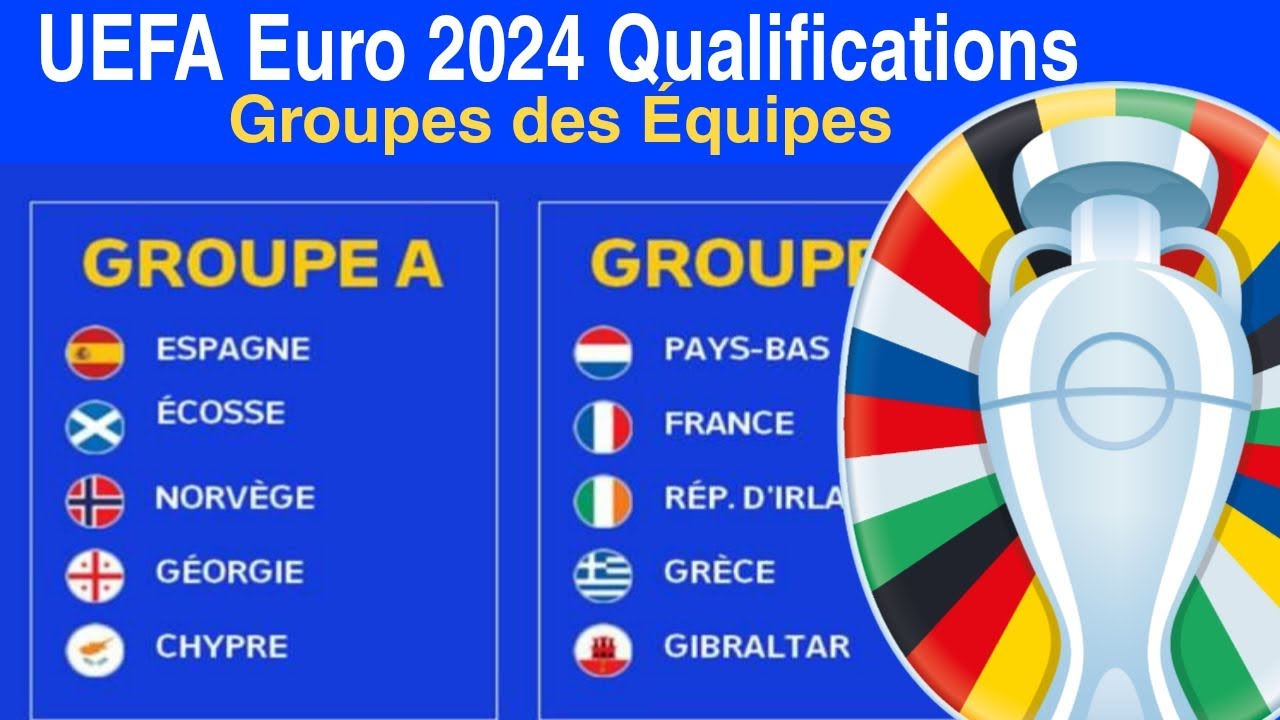 EURO 2024 Les Groupes de Qualifications - YouTube - Les Creatives Sont Les Nouveaux Athletes