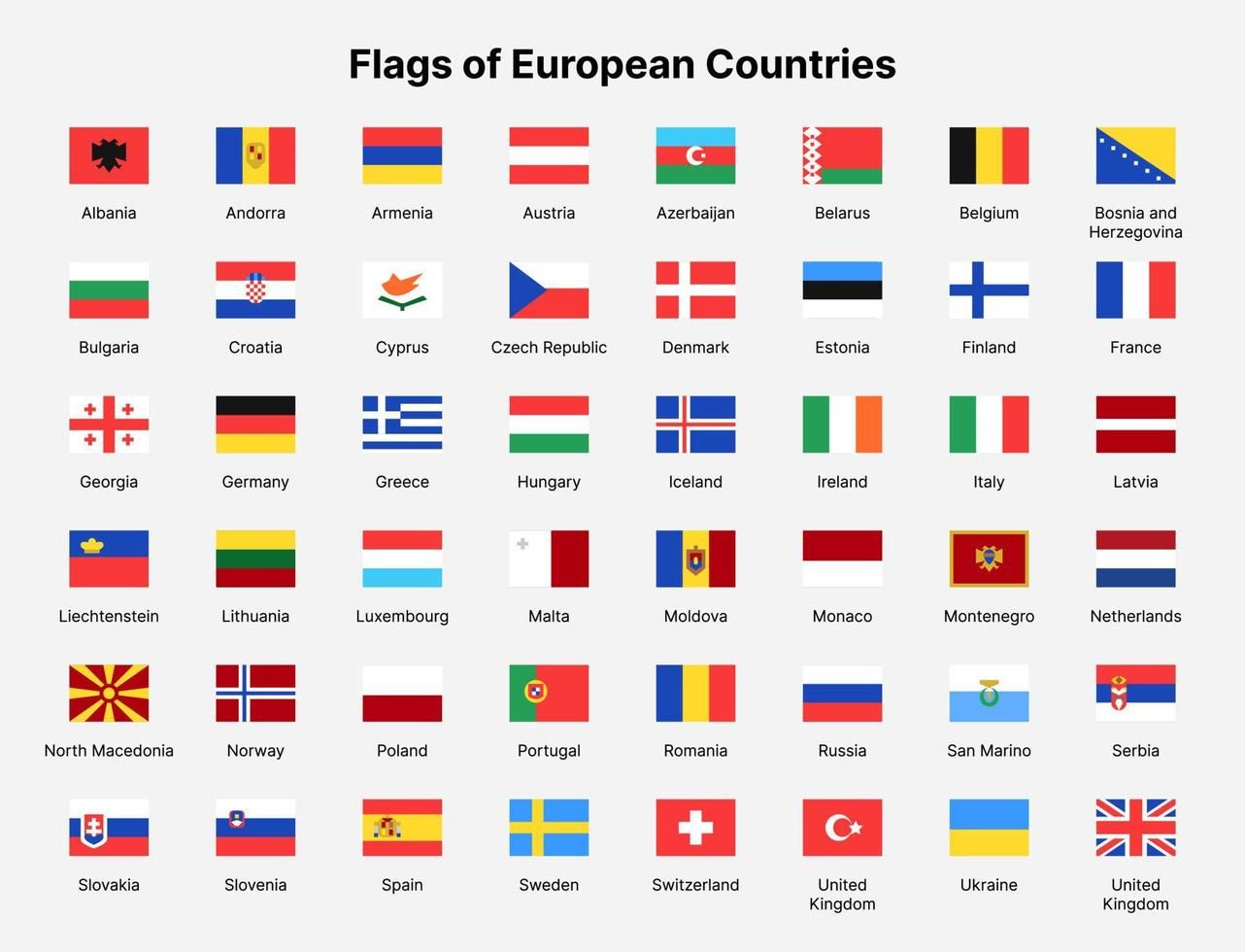 Top 10 Armste Landen Van Europa