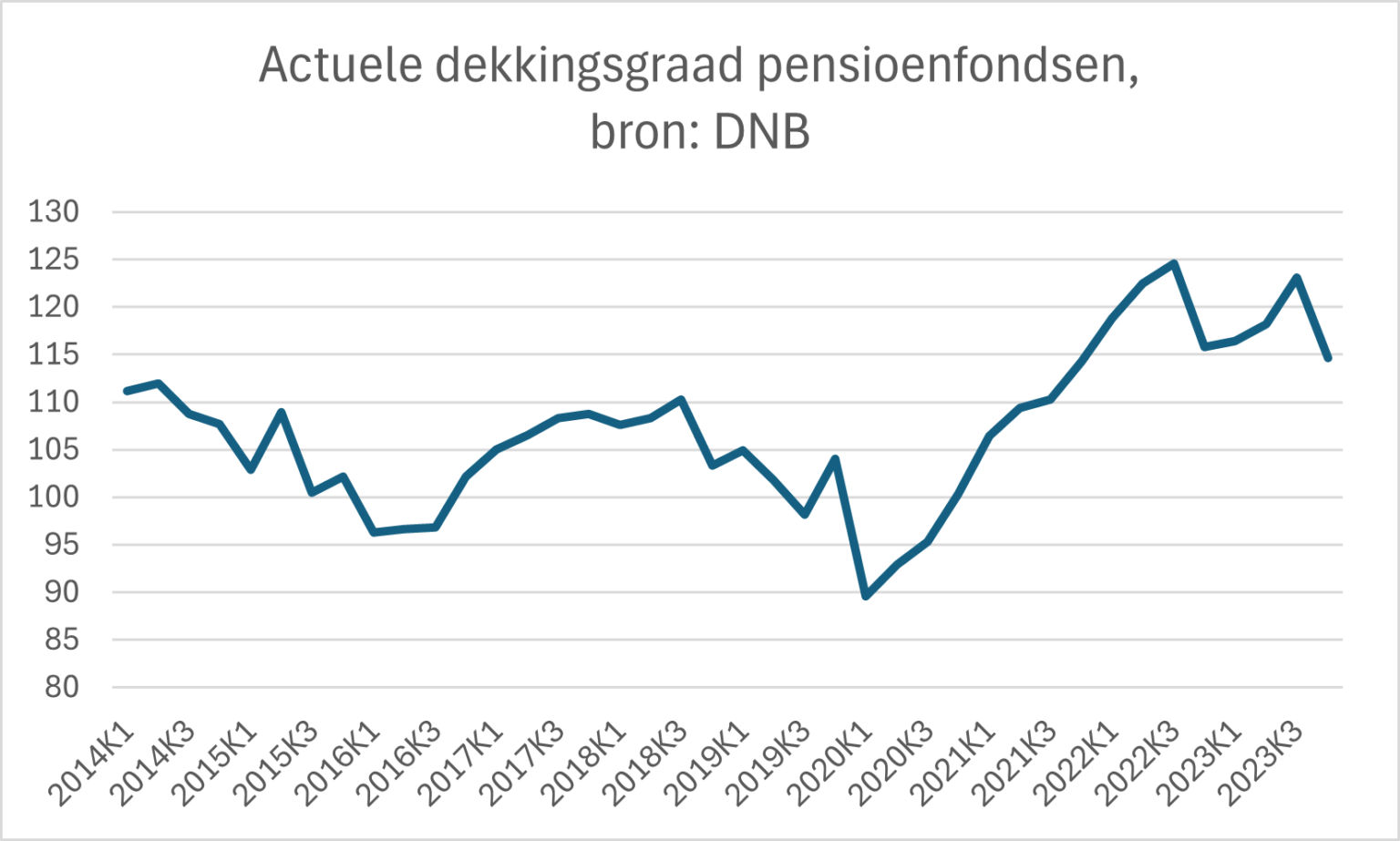Europese Centrale Bank verlaagt de rente. Wat betekent dat voor u? - EW - Europese Centrale Bank Verlaagt Rente