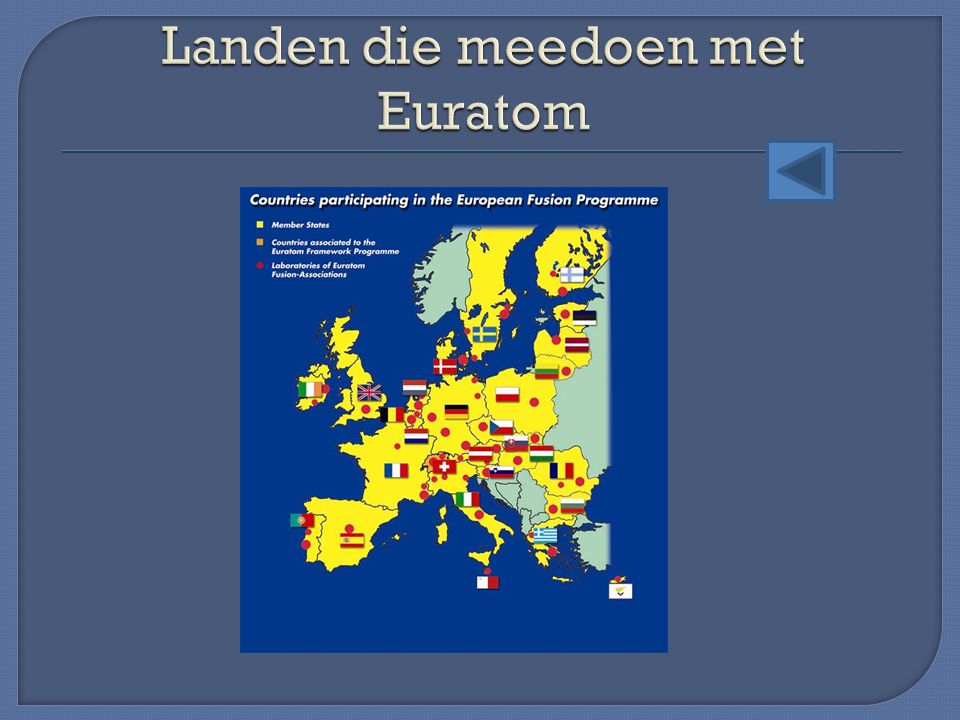 Wereldoorlog 3 Landen Die Meedoen
