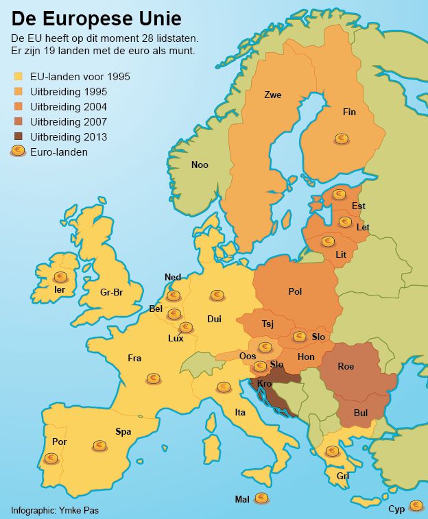 Welke Landen Horen Bij Europa 2024