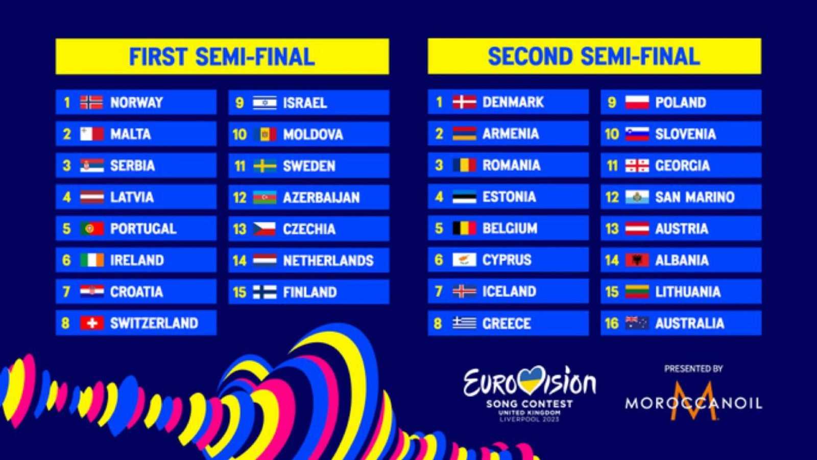 Wanneer Halve Finale Eurovisie Songfestival 2024