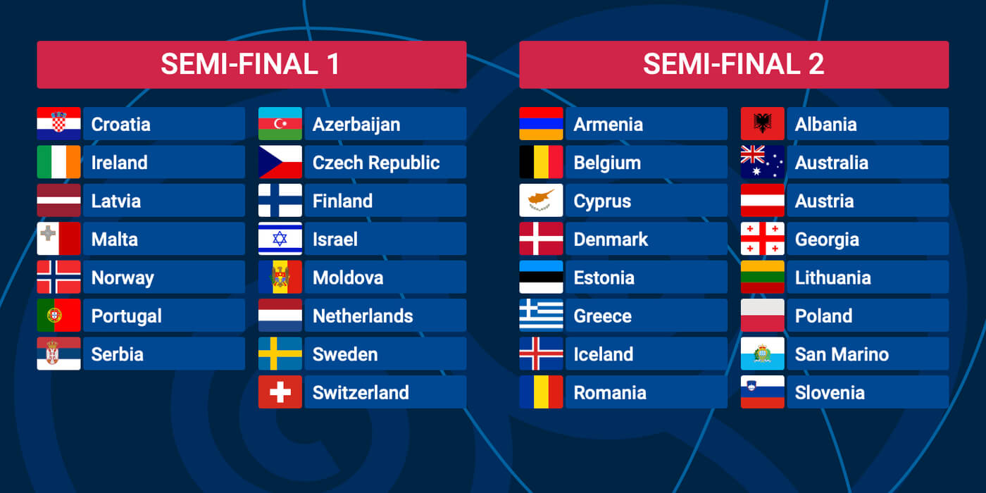 Eurovision 2024 Who Is In The Final - Ray Vittoria - Welke Landen Zijn Door Naar De Finale Songfestival