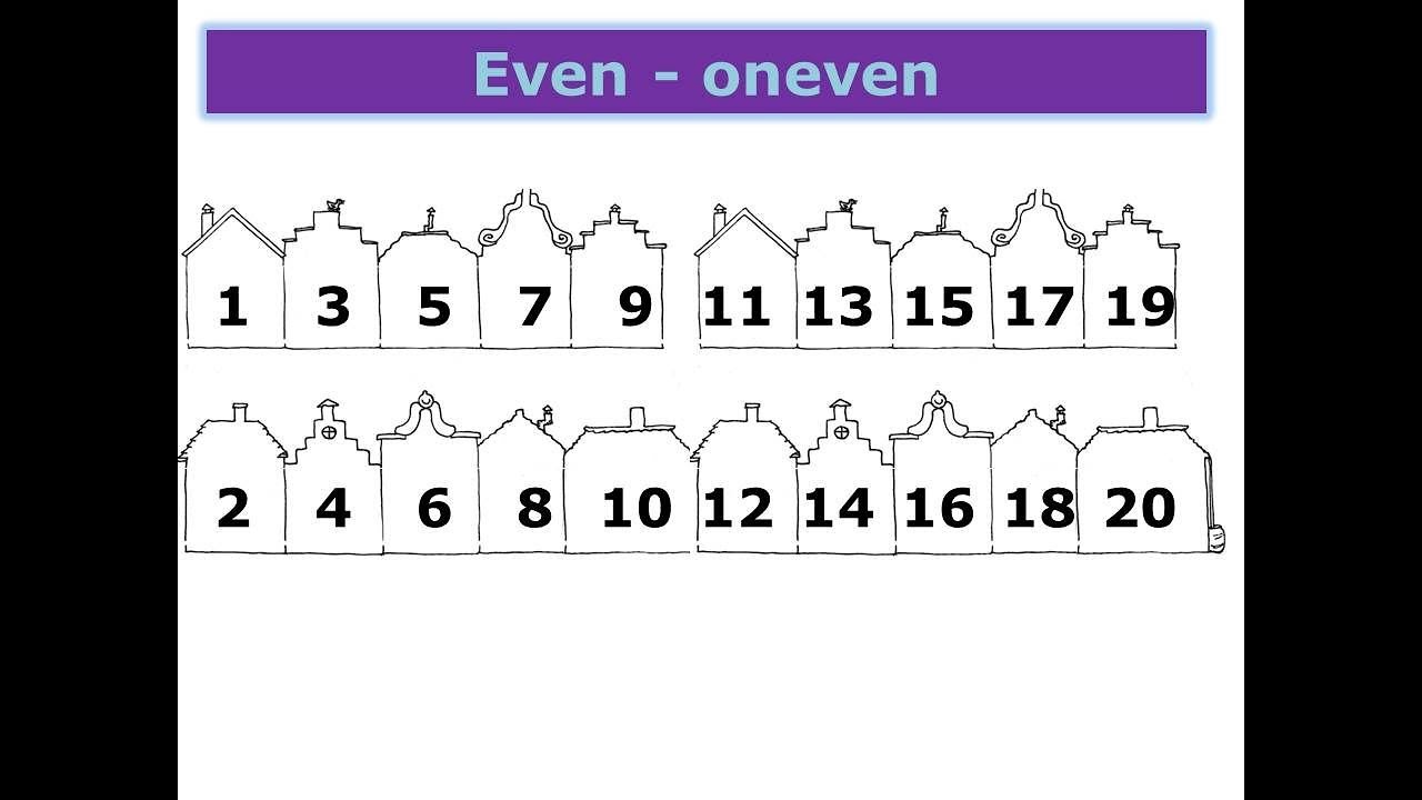 Even en oneven getallen - YouTube - Is 0 Een Positief Getal