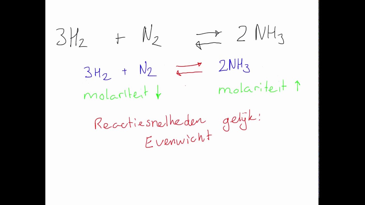 Evenwichtsreacties - YouTube - Wat Is Een Katalysator Scheikunde
