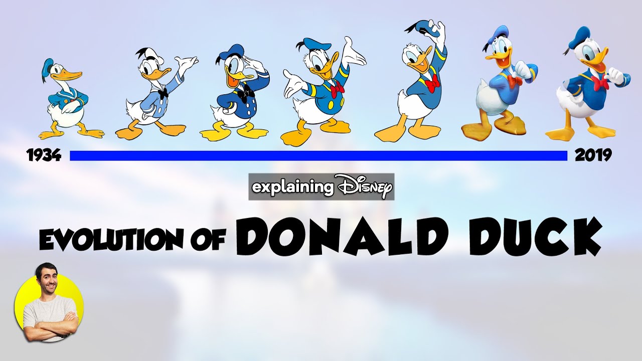 Hoe Lang Bestaat Donald Duck Weekblad