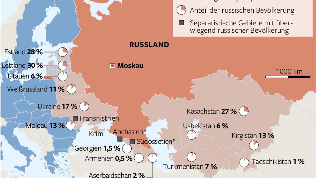 Welke Landen Steunen Rusland In Oorlog