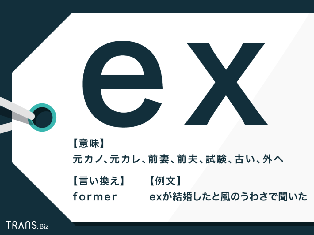 Ex Ante And Ex Post