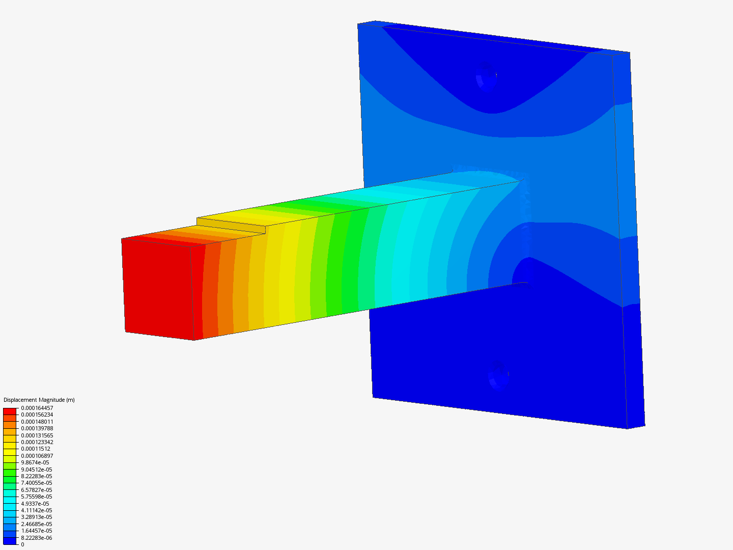 Examen ordinario by maurydelgado20 | SimScale - Hoe Worden Cijfers Afgerond Examen