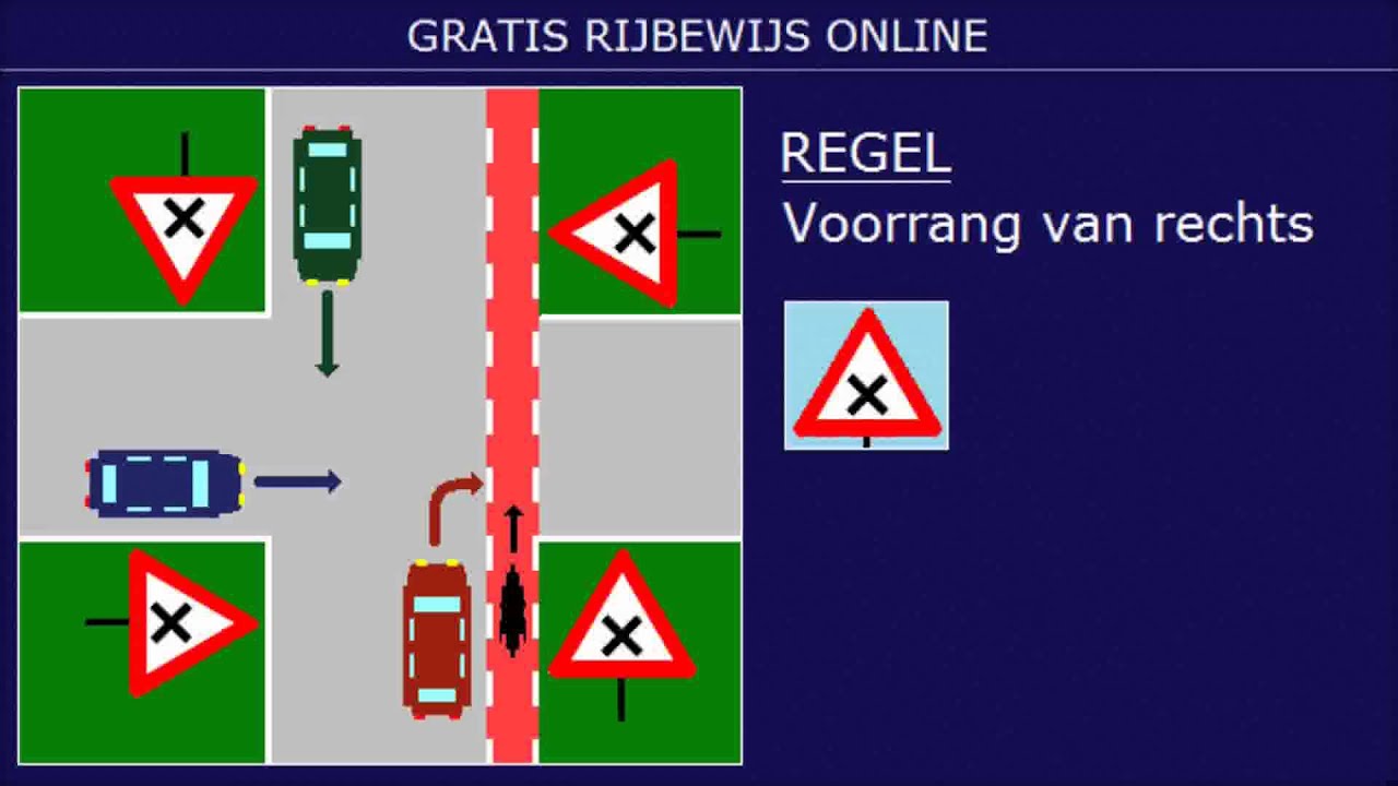 EXAMEN RIJBEWIJS B VRAGEN VOORRANG VOORRANGSREGELS (2) - YouTube - Hebben Fietsers Van Rechts Voorrang