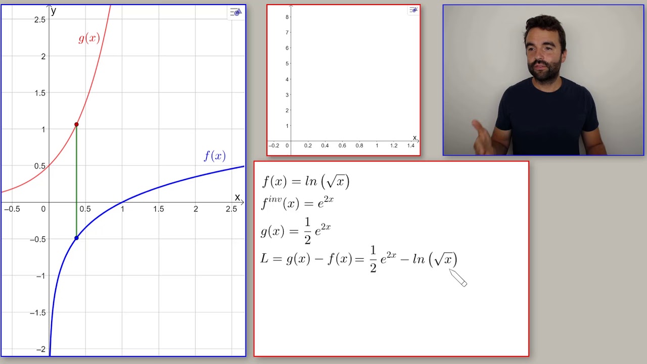 Examen vwo wiskunde B 2018-1 opgave 13 - YouTube - Examenblad Wiskunde B Vwo 2023