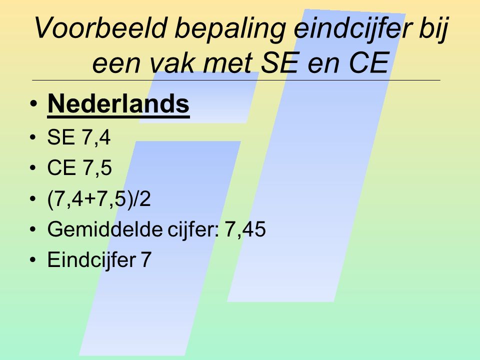 Gemiddelde Cijfer Nederlands Examen Vwo