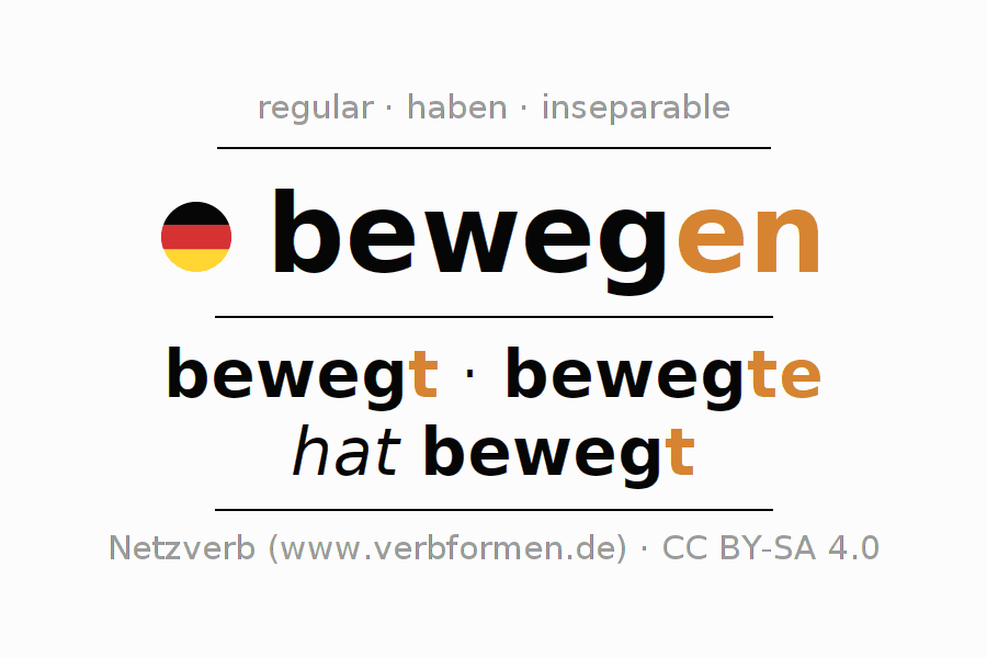 Bewegen Op Muziek Voor Ouderen Oefeningen
