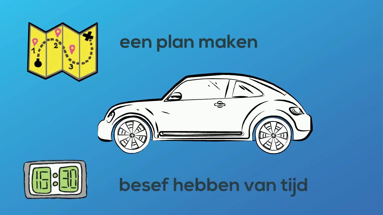 Executieve functies eenvoudig uitgelegd met de autometafoor. - YouTube - Apk Wat Heb Je Nodig