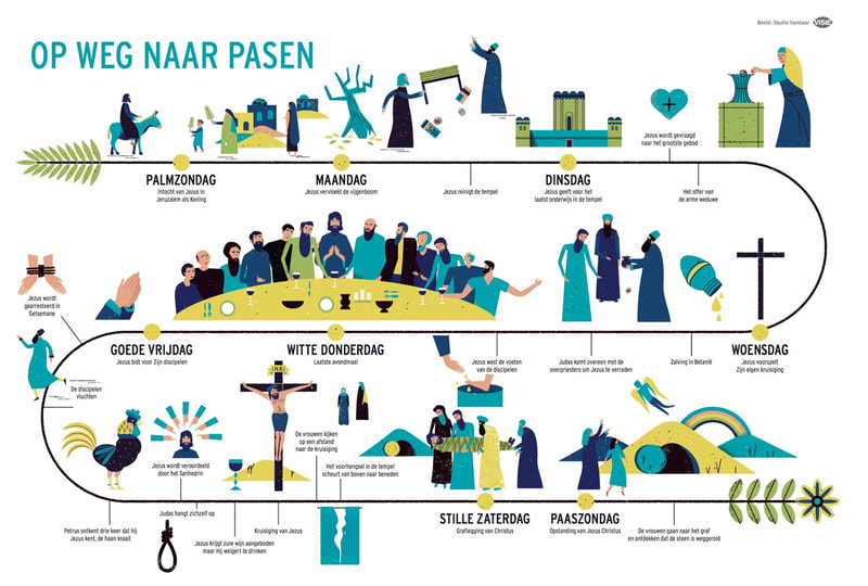 Extra - vierde leerjaar hoogstraat - 40 Dagentijd 2025 Pkn