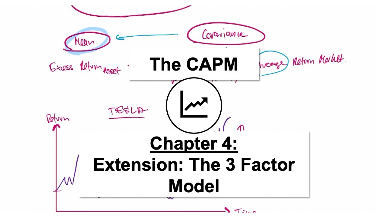 Fama-French 3 Factor Model Explained - YouTube - Fama And French 5 Factor Model