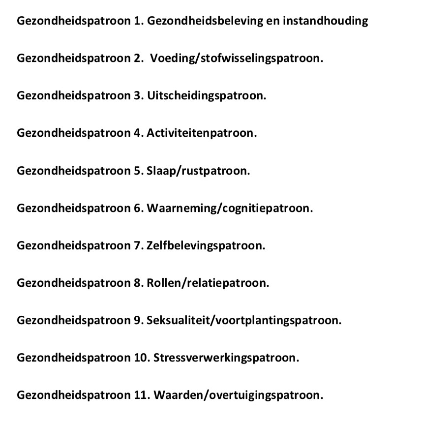 Fase 1: Verzamelen van gegevens – Klinisch redeneren digitaal - Verpleegkundige Anamnese 11 Gezondheidspatronen Gordon Voorbeelden