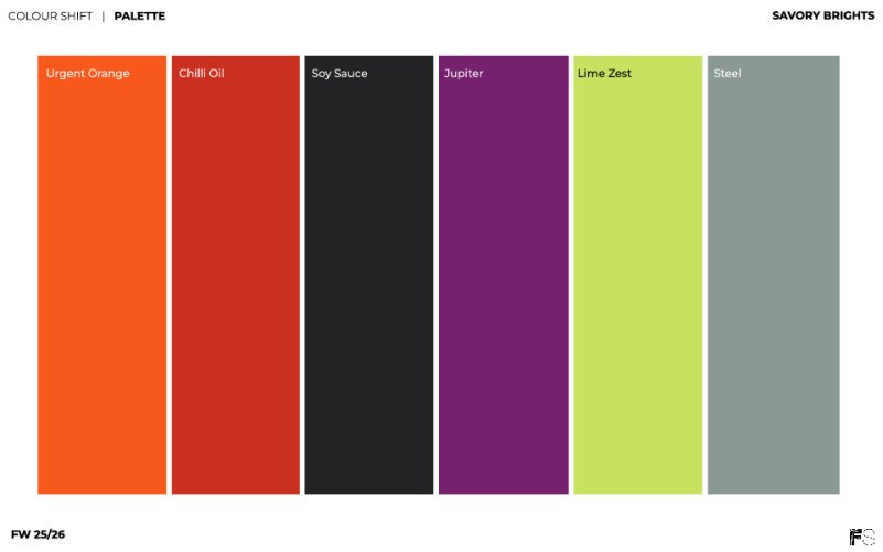 Fashionsnoops: Dit zijn de kleuren voor herfst/winter 2025-26 - MODEFABRIEK - Kleur Op De Muur 2025