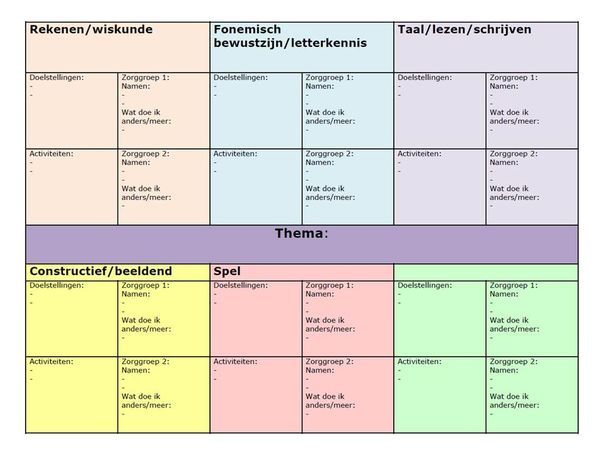 fe14aff9521176f43cbb842c5ca2f7cf.jpg 600×450 pixels | Onderwijs - Pedagogisch Kader Kindercentra 0-4 Jaar
