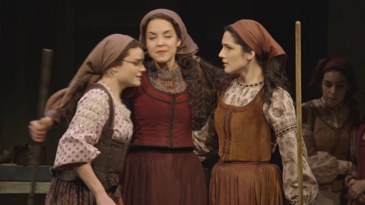 Fiddler On The Roof Musical Nederland